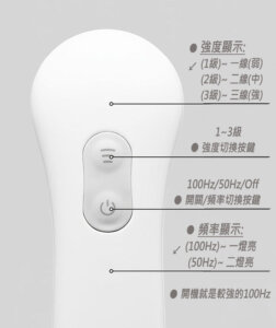 100%德國原裝-諾華豐聲波按摩器-旗艦機 *(全配備) 11