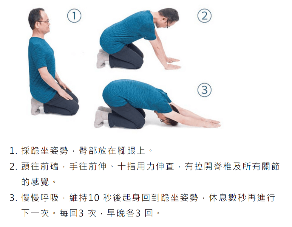如何逆轉關節退化? 聲波幫助#激活緩解膝蓋不適! 2
