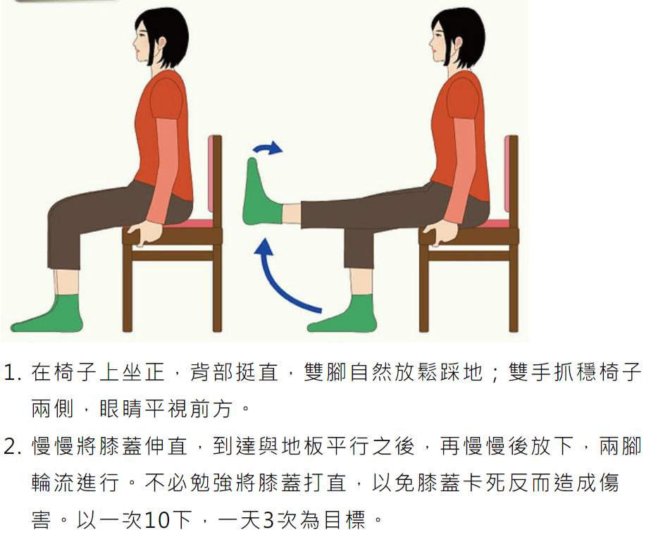 如何逆轉關節退化? 聲波幫助#激活緩解膝蓋不適! 3